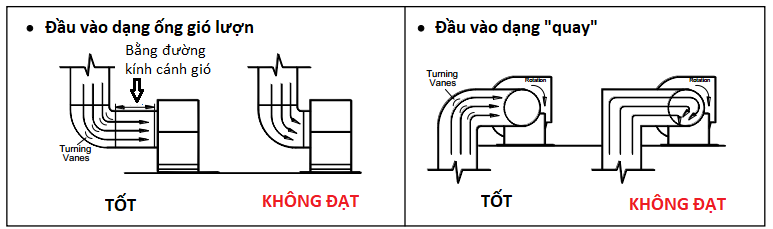 lap-dat-quat-ly-tam-kruger-sbs