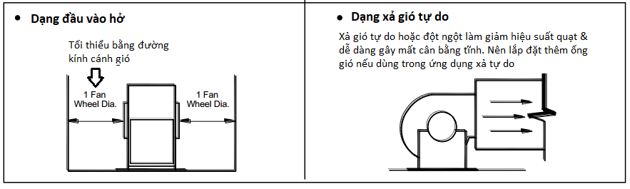 quat-ly-tam-kruger-sbs-khong-ong-gio