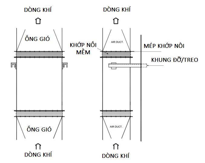 quat_kruger_cce_dat_dung