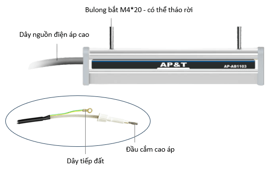 Cấu tạo thanh khử tĩnh điện AP-AB1103