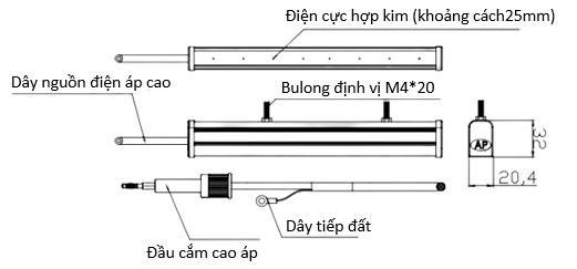 Hinh ve thanh khử tĩnh điện AP-AB1103