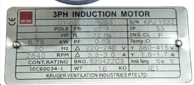 Motor quạt thông gió công suất 0.75kW